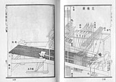 A giant drawloom for figure weaving, from the Chinese Tiangong Kaiwu encyclopedia published by Ming dynasty encyclopedist and scientist Song Yingxing in 1637 Tiangong Kaiwu Drawloom.jpg