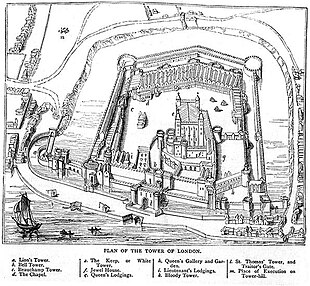 The Tower of London in 1597 Tower plan.JPG