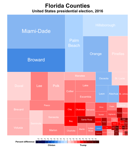 Treemap of the popular vote by county, 2016 presidential election