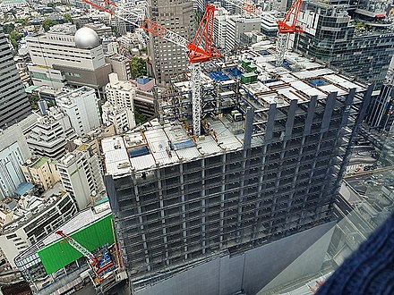 Urbanization taking place in Shibuya