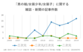 2023年9月5日 (二) 06:47版本的缩略图