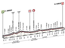 03 tappa giro2014.jpg