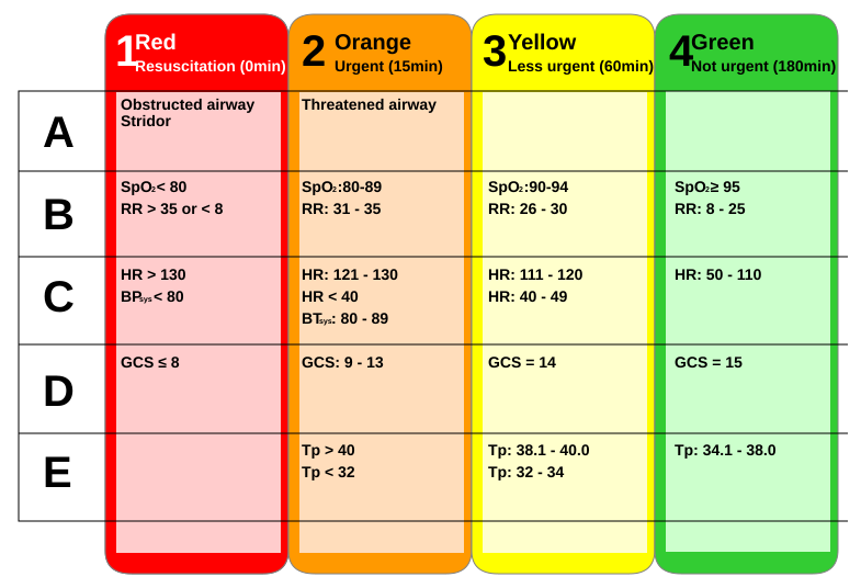 File:13049 2012 Article 483 Fig2 HTML.svg