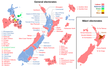 2020 results