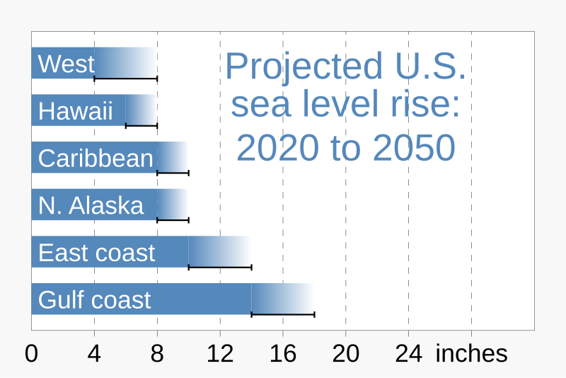 File:2050 Projected sea level rise - United States coasts - NOAA.svg
