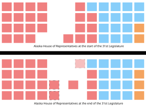 Alaskan 31. edustajainhuone. Svg