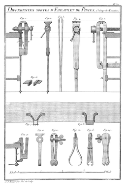 Planche 317 - Differentes sortes d’Eteaux, et de Pinces, a l’uſage des Ebeniſtes.