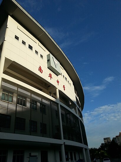 如何坐公交去Nan Hua High School - 景点简介