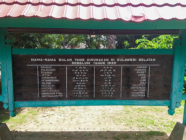 Signange showing traditional Bugis months in Museum Karaeng Pattingalloang, Gowa