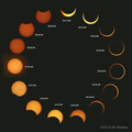 Annular Solar Eclipse at Nilambur 2019 12 26 Brijesh Pookkottur.png