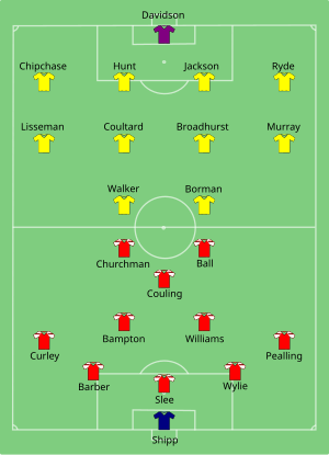 Arsenal vs Doncaster Belles 1993-04-24.svg