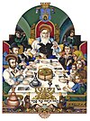 Arthur Szyk (1894-1951). The Haggadah, The Family at the Seder (1935), Lwów, Poland.jpg