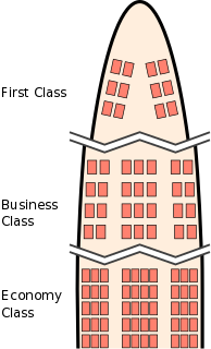 <span class="mw-page-title-main">Travel class</span> Quality of accommodation on public transport