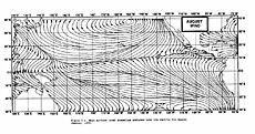 August position of the ITCZ and monsoon trough in the Pacific Ocean, depicted by area of convergent streamlines in the northern Pacific Auguststreamlinesnavy.jpg