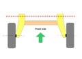 Coupled beam