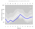 Thumbnail for version as of 19:41, 11 February 2008