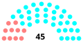 Vignette pour la version du 11 juillet 2020 à 14:59