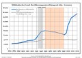 Мініатюра для версії від 14:29, 3 липня 2021