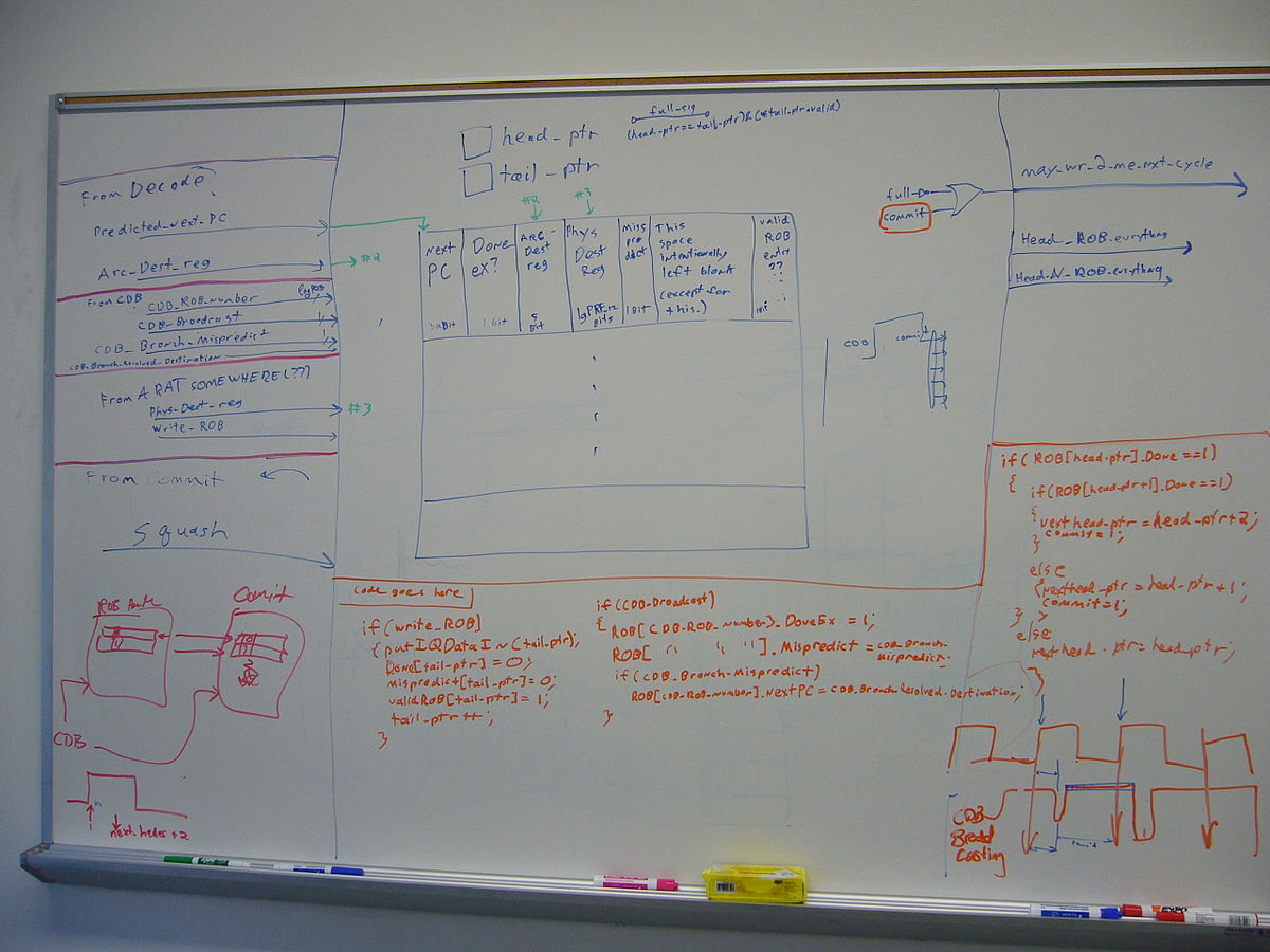 Whiteboard - Simple English Wikipedia, the free encyclopedia