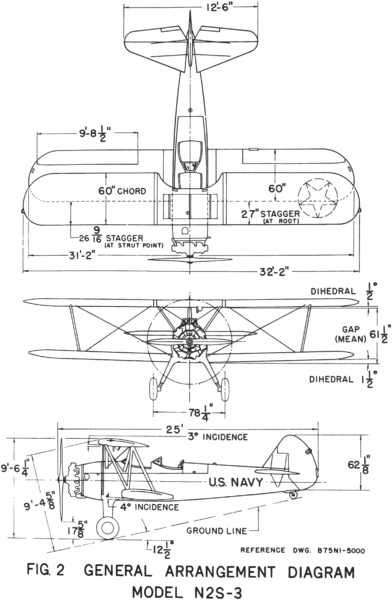 File:Boeing N2S-3 3-view line drawing.png