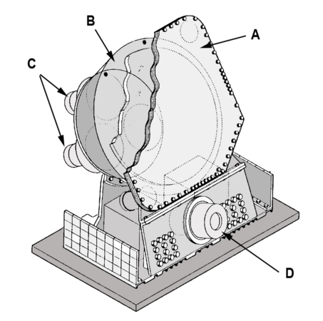 Schéma de l'instrument BATSE : A Détecteur de particules ionisées, B Grand scintillateur, C Tubes photomultiplicateurs, D Petit scintillateur.