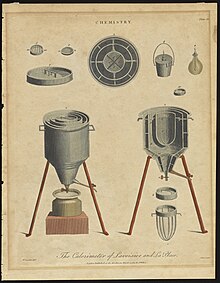 The Calorimeter of Lavoisier and La Place, 1801 Calorimeter of Lavoisier and La Place plate xi the s1784m49j 3f462600t dl full size.jpg