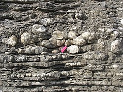 Mineral Yeso: Etimología e historia, Yacimientos de yeso, Propiedades físicas