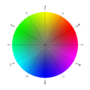 Miniatuur voor Bestand:Color wheel with degree.png