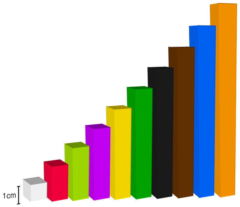 regletas cuisenaire de madera juego manipulativo de matematicas