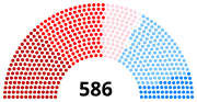 Miniatura para Elecciones legislativas de Francia de 1945