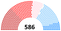 Diagramme de la 1ère Assemblée nationale constituante.svg