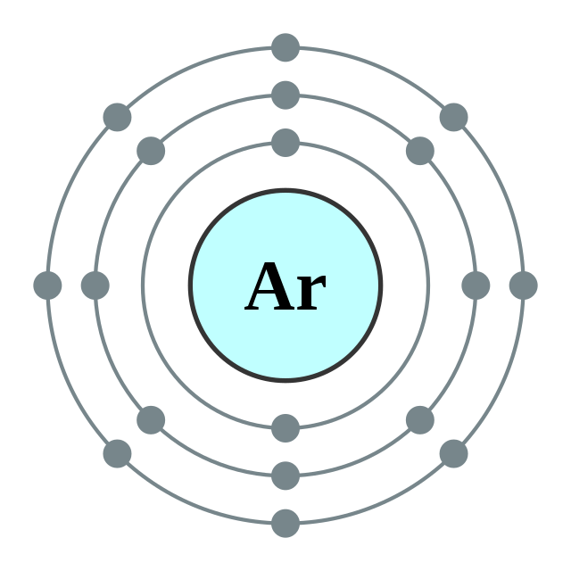Electron shells of argon (2, 8, 8)