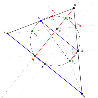 Feuerbach circle proof2.svg