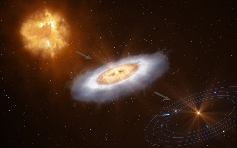 File:From gas clouds to discs to planetary systems (artist’s impression) (eso2302d).jpg