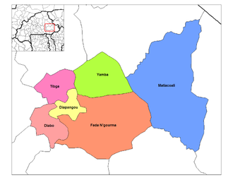 Location of the 6 departments (or communes) in Gourma Province. Gourma departments.png