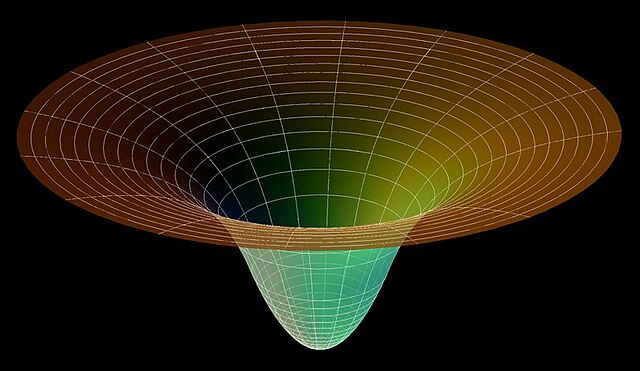 Matter waves (protons, electrons, photons, etc.) falling into a gravity well become more energetic and undergo observer-independent blueshifting.