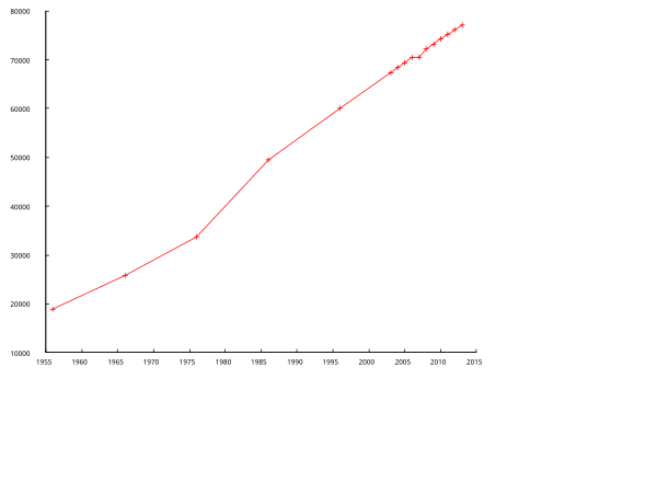 イラン Wikiwand