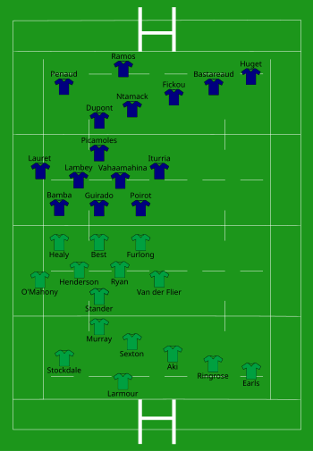 Ireland vs France 2019-03-10.svg