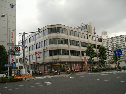 蒲田郵便局の有名地