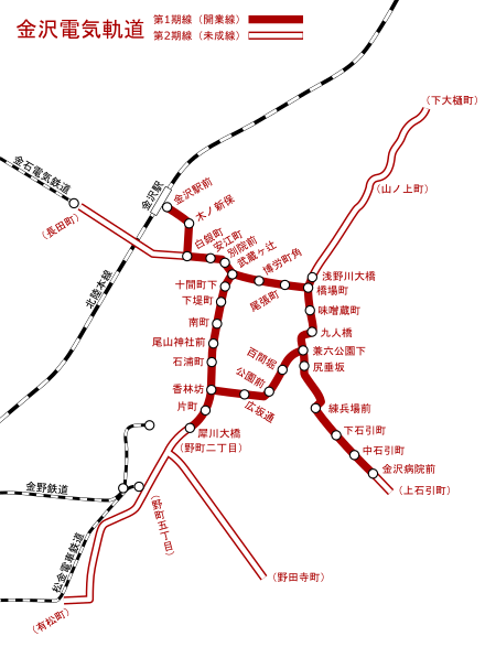 北陸鉄道金沢市内線 Wikiwand