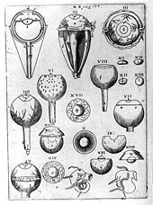 Johannes Kepler: Những năm đầu đời, Khởi đầu sự nghiệp (1594–1600), Nhà toán học hoàng gia ở Praha (1601–1612)