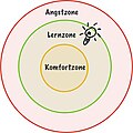 Vorschaubild der Version vom 18:30, 28. Mär. 2021