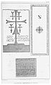 LANGLOIS(1861) p379 - INSCRIPTIONS ARMENIENNES DE TARSOUS.jpg