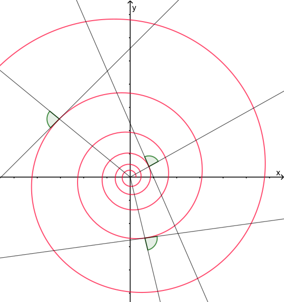 File:Logarithmic spiral2.svg