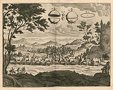 Gaspar Schott's sketch of Otto von Guericke's Magdeburg hemispheres experiment.