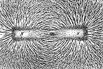 صورة مصغرة لـ مغناطيسية