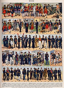 Uniforms of French naval officers and sailors from 1690 to 1930. Marine FRENCH NAVY UNIFORMS naval soldiers sailors officers etc c 1690-1930. Public domain illustration Larousse du XXeme siecle 1932.jpg