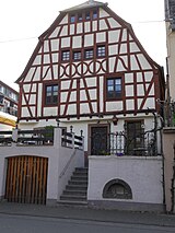 Wohnhaus