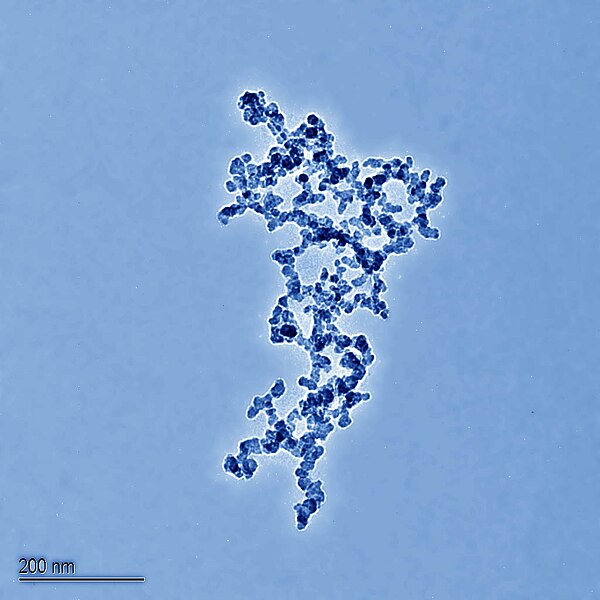 File:Nanoparticle and nanotechnology - CILAS.jpg