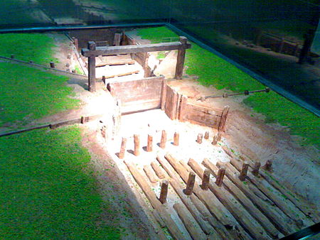 Tập_tin:Nanyue_Sluice_Model.jpg